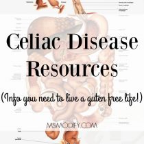 Celiac Disease Resources