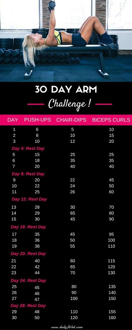 Friday Favorites- Fitness Challenges - MsModify