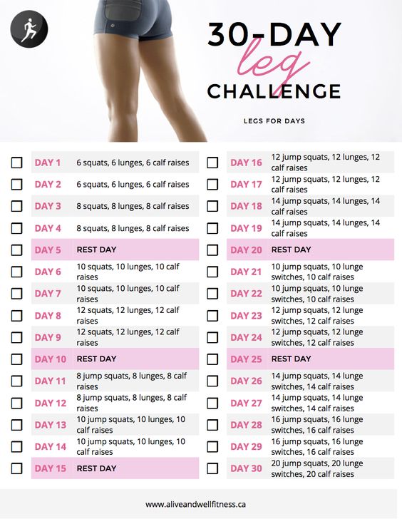 Friday Favorites Fitness Challenges MsModify