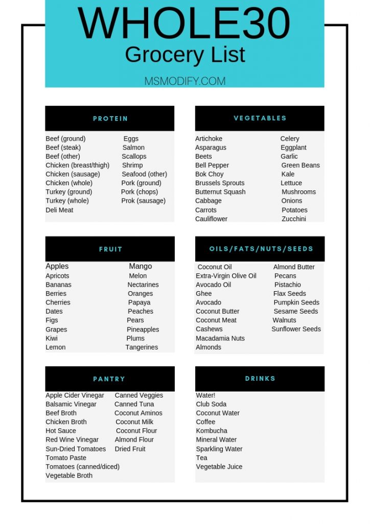 Whole30 Meal Plan  Includes Printable Guide + Shopping List